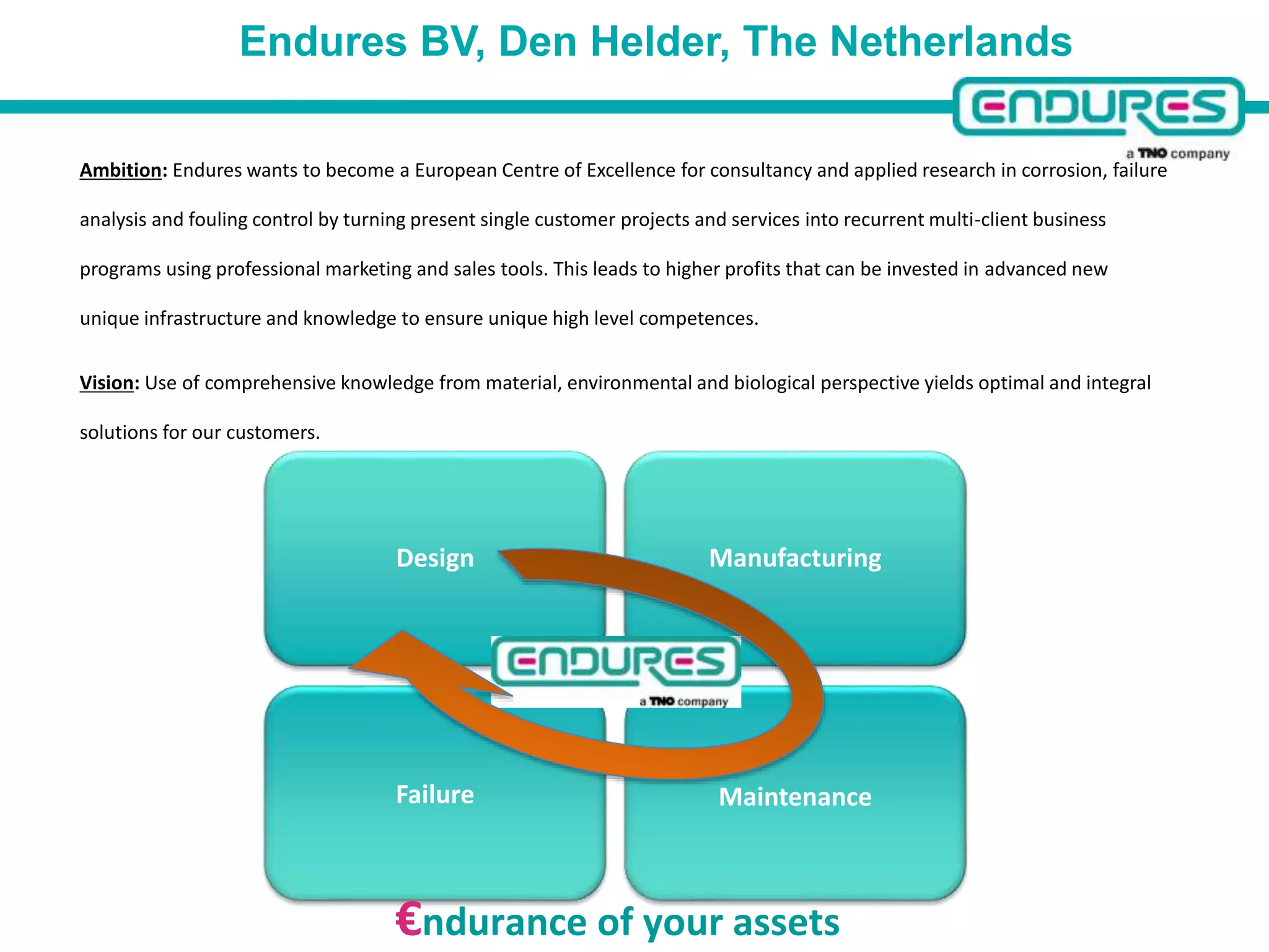 Ambition: Endures wants to become a European Centre of Excellence for consultancy and applied research in corrosion, failure
analysis and fouling control by turning present single customer projects and services into recurrent multi-client business
programs using professional marketing and sales tools. This leads to higher profits that can be invested in advanced new
unique infrastructure and knowledge to ensure unique high level competences.
Vision: Use of comprehensive knowledge from material, environmental and biological perspective yields optimal and integral
solutions for our customers.
Endures BV, Den Helder, The Netherlands
ManufacturingDesign
MaintenanceFailure
€ndurance of your assets
 