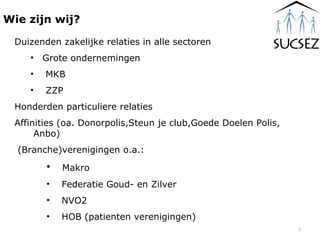 Wie zijn wij? Duizenden zakelijke relaties in alle sectoren Grote ondernemingen MKB ZZP Honderden particuliere relaties Affinities (oa. Donorpolis,Steun je club,Goede Doelen Polis,    Anbo) (Branche)verenigingen o.a.: Makro Federatie Goud- en Zilver NVO2 HOB (patienten verenigingen)  