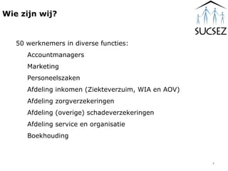 Wie zijn wij? 50 werknemers in diverse functies: Accountmanagers Marketing Personeelszaken Afdeling inkomen (Ziekteverzuim, WIA en AOV) Afdeling zorgverzekeringen Afdeling (overige) schadeverzekeringen Afdeling service en organisatie Boekhouding 