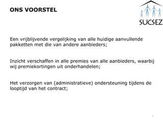 ONS VOORSTEL Een vrijblijvende vergelijking van alle huidige aanvullende  pakketten met die van andere aanbieders; Inzicht verschaffen in alle premies van alle aanbieders, waarbij wij premiekortingen uit onderhandelen;  Het verzorgen van (administratieve) ondersteuning tijdens de looptijd van het contract;  