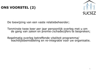 ONS VOORSTEL (2) De toewijzing van een vaste relatiebeheerder;  Tenminste twee keer per jaar persoonlijk overleg met u om de gang van zaken en premie-/schadecijfers te bespreken;  Regelmatig overleg betreffende vitaliteit programma/  wachtlijstbemiddeling en re-integratie voor uw organisatie. 