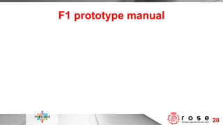 F1 prototype manual 