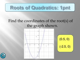 Find the coordinates of the root(s) of
          the graph shown.


                              (0.5, 0)

                              (-2.5, 0)
 