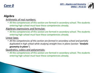 SEFI – Algebra and Geometry
OMSU – PE & ICSCore 0
Algebra
Arithmetic of real numbers:
• All the competencies of this section are formed in secondary school. The students
entering high school must have these competencies already.
Algebraic expressions and formulae:
• All the competencies of this section are formed in secondary school. The students
entering high school must have these competencies already.
Linear laws:
• All the competencies of this section are formed in secondary school and partially
duplicated in high school while studying straight lines in plane (section “Analytic
geometry in plane”).
Quadratics, cubics and polynomials:
• All the competencies of this section are formed in secondary school. The students
entering high school must have these competencies already.
 