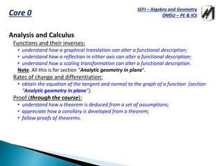 SEFI – Algebra and Geometry
OMSU – PE & ICSCore 0
Analysis and Calculus
Functions and their inverses:
• understand how a graphical translation can alter a functional description;
• understand how a reflection in either axis can alter a functional description;
• understand how a scaling transformation can alter a functional description.
Note. All this is for section “Analytic geometry in plane”.
Rates of change and differentiation:
• obtain the equation of the tangent and normal to the graph of a function (section
“Analytic geometry in plane”).
Proof (through the course):
• understand how a theorem is deduced from a set of assumptions;
• appreciate how a corollary is developed from a theorem;
• follow proofs of theorems.
 