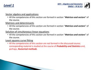 SEFI – Algebra and Geometry
OMSU – PE & ICSLevel 1
Vector algebra and applications
• All the competencies of this section are formed in section “Matrices and vectors” of
the course.
Matrices and determinants
• All the competencies of this section are formed in section “Matrices and vectors” of
the course.
Solution of simultaneous linear equations
• All the competencies of this section are formed in section “Matrices and vectors” of
the course.
Least squares curve fitting
• All the competencies of this section are not formed in the discussed course;
corresponding material is studied at the course of Probability and Statistics and,
perhaps, Numerical methods.
 