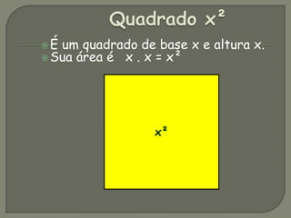 Quadrado x²É um quadrado de base x e altura x.Sua área é   x . x = x²altura: x                Base = xx²