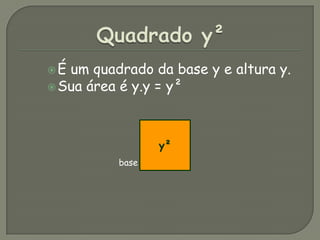 Quadrado y²É um quadrado da base y e altura y.Sua área é y.y = y²                                            altura = y              base = yy²