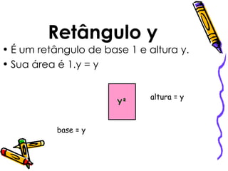 Retângulo y É um retângulo de base 1 e altura y. Sua área é 1.y = y   altura = y base = y Y² 