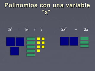 Polinomios con una variablePolinomios con una variable
“x”“x”
+ +2
3 5 7x x 2
2x + 3x
 