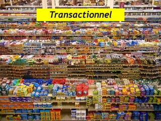 Transactionnel
 