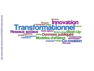 http://www.wordle.net/show/wrdl/1819395/Transformationnel
 