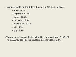 • Annual growth for the different sectors in 2014 is as follows:
- Grains: 4.2%
- Vegetable: 13.4%
- Potato: 12.6%
- Red meat: 12.5%
- White meat: 12.6%
- Milk: 8.3%
- Eggs: 7.5%
- The number of jobs at the farm level has increased from 2,358,327
to 2,550,712 people, an annual average increase of 8.2%.
 