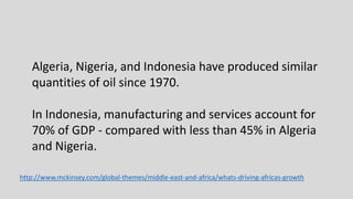 Algeria, Nigeria, and Indonesia have produced similar
quantities of oil since 1970.
In Indonesia, manufacturing and services account for
70% of GDP - compared with less than 45% in Algeria
and Nigeria.
http://www.mckinsey.com/global-themes/middle-east-and-africa/whats-driving-africas-growth
 