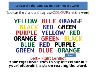 Look at the chart and say the color not the word. 
Color 
 