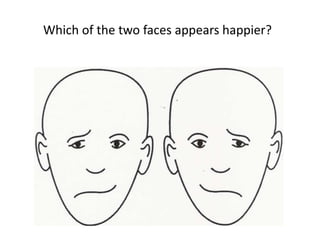 Which of the two faces appears happier? 
 