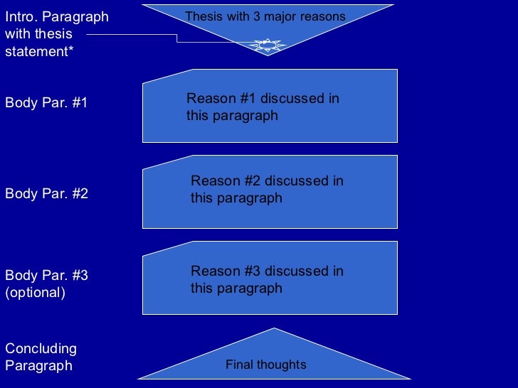 Flowers for algernon movie picture