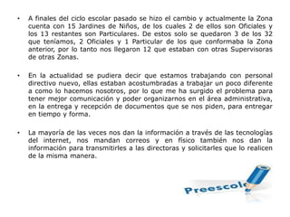 • A finales del ciclo escolar pasado se hizo el cambio y actualmente la Zona
cuenta con 15 Jardines de Niños, de los cuales 2 de ellos son Oficiales y
los 13 restantes son Particulares. De estos solo se quedaron 3 de los 32
que teníamos, 2 Oficiales y 1 Particular de los que conformaba la Zona
anterior, por lo tanto nos llegaron 12 que estaban con otras Supervisoras
de otras Zonas.
• En la actualidad se pudiera decir que estamos trabajando con personal
directivo nuevo, ellas estaban acostumbradas a trabajar un poco diferente
a como lo hacemos nosotros, por lo que me ha surgido el problema para
tener mejor comunicación y poder organizarnos en el área administrativa,
en la entrega y recepción de documentos que se nos piden, para entregar
en tiempo y forma.
• La mayoría de las veces nos dan la información a través de las tecnologías
del internet, nos mandan correos y en físico también nos dan la
información para transmitirles a las directoras y solicitarles que lo realicen
de la misma manera.
 