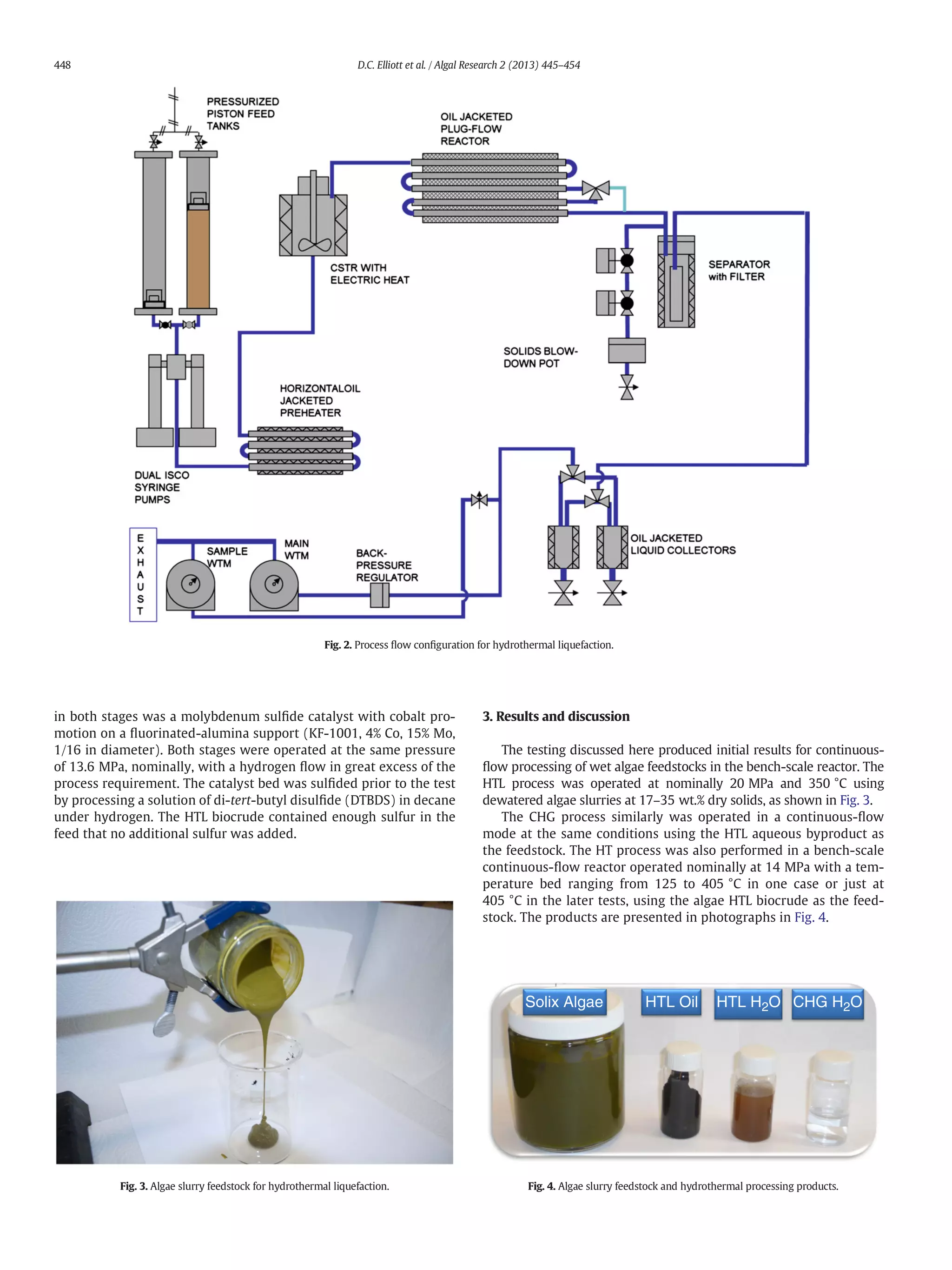 in both stages was a molybdenum sulﬁde catalyst with cobalt pro-
motion on a ﬂuorinated-alumina support (KF-1001, 4% Co, 15% Mo,
1/16 in diameter). Both stages were operated at the same pressure
of 13.6 MPa, nominally, with a hydrogen ﬂow in great excess of the
process requirement. The catalyst bed was sulﬁded prior to the test
by processing a solution of di-tert-butyl disulﬁde (DTBDS) in decane
under hydrogen. The HTL biocrude contained enough sulfur in the
feed that no additional sulfur was added.
3. Results and discussion
The testing discussed here produced initial results for continuous-
ﬂow processing of wet algae feedstocks in the bench-scale reactor. The
HTL process was operated at nominally 20 MPa and 350 °C using
dewatered algae slurries at 17–35 wt.% dry solids, as shown in Fig. 3.
The CHG process similarly was operated in a continuous-ﬂow
mode at the same conditions using the HTL aqueous byproduct as
the feedstock. The HT process was also performed in a bench-scale
continuous-ﬂow reactor operated nominally at 14 MPa with a tem-
perature bed ranging from 125 to 405 °C in one case or just at
405 °C in the later tests, using the algae HTL biocrude as the feed-
stock. The products are presented in photographs in Fig. 4.
Fig. 2. Process ﬂow conﬁguration for hydrothermal liquefaction.
Fig. 3. Algae slurry feedstock for hydrothermal liquefaction.
Solix Algae HTL Oil HTL H2O CHG H2O
Fig. 4. Algae slurry feedstock and hydrothermal processing products.
448 D.C. Elliott et al. / Algal Research 2 (2013) 445–454
 
