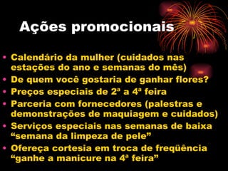 Ações promocionais Calendário da mulher (cuidados nas estações do ano e semanas do mês) De quem você gostaria de ganhar flores? Preços especiais de 2ª a 4ª feira Parceria com fornecedores (palestras e demonstrações de maquiagem e cuidados) Serviços especiais nas semanas de baixa “semana da limpeza de pele” Ofereça cortesia em troca de freqüência “ganhe a manicure na 4ª feira” 