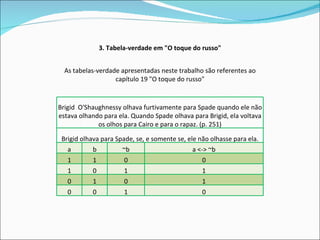 3. Tabela-verdade em "O toque do russo" As tabelas-verdade apresentadas neste trabalho são referentes ao capítulo 19 "O toque do russo" Brigid  O'Shaughnessy olhava furtivamente para Spade quando ele não estava olhando para ela. Quando Spade olhava para Brigid, ela voltava os olhos para Cairo e para o rapaz. (p. 251) Brigid olhava para Spade, se, e somente se, ele não olhasse para ela. a b ~b a <-> ~b 1 1 0 0 1 0 1 1 0 1 0 1 0 0 1 0 
