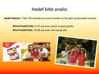 Hedef kitle analizi
Hedef tüketici: 7'den 70'e dondurma seven herkes ve her gelir grubundaki insanlar.
Birincil hedef kitle: 5-35 yaş arası çocuk ve genç grubu.
İkincil hedef kitle: 35-60 yaş arası orta yaş grubu.
 