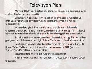 Algida Medya Planlaması