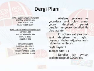 Radyo Erişimleri
Gonca FM birinci sırada gelmektedir. Ardından Kral Fm ve Super
FM gelmektedir.
 