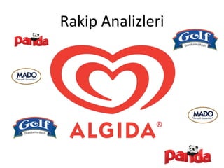 Rakip Analizleri
 