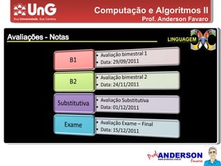 Computação e Algoritmos II Prof. Anderson Favaro 