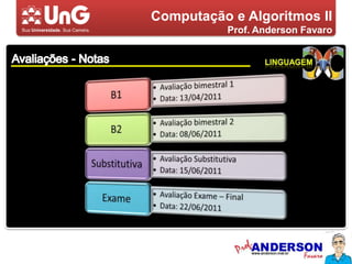 Computação e Algoritmos IIProf. Anderson FavaroAvaliações - NotasLinguagem