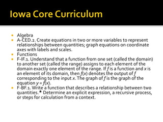 Alg II 2-1 Relations and Functions | PPTX