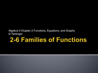 Algebra II Chapter 2 Functions, Equations, and Graphs
© Tentinger
 