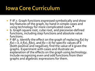  F-IF.7. Graph functions expressed symbolically and show
  key features of the graph, by hand in simple cases and
  using technology for more complicated cases.★
 b. Graph square root, cube root, and piecewise-defined
  functions, including step functions and absolute value
  functions.
 F-BF.3. Identify the effect on the graph of replacing f(x) by
  f(x) + k, k f(x), f(kx), and f(x + k) for specific values of k
  (both positive and negative); find the value of k given the
  graphs. Experiment with cases and illustrate an
  explanation of the effects on the graph using technology.
  Include recognizing even and odd functions from their
  graphs and algebraic expressions for them.
 