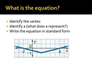    Identify the vertex
   Identify a (what does a represent?)
   Write the equation in standard form
 