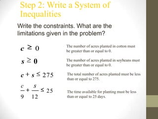 Alg II 3-4 Linear Programming | PPT