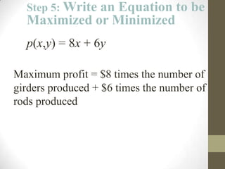 Step 5: Write an
               Equation to be
  Maximized or Minimized
  p(x,y) = 8x + 6y

Maximum profit = $8 times the number of
girders produced + $6 times the number of
rods produced
 