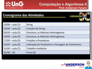 Computação e Algoritmos II Prof. Anderson Favaro Cronograma das Atividades 5,0 5,0 5,0 4,0 3,0 19/04 – aula (1) String 26/04 – aula (2) Funções de String 03/05 – aula (3) Estrutura, as Matrizes Heterogêneas 10/05 – aula (4) Estrutura, as Matrizes Heterogêneas 17/05 – aula (5) Funções e Procedures 24/05 – aula (6) Utilização de Parâmetros e Passagem de Parâmetros 31/05 – aula (7) Trabalho Avaliativo 05/06 – B2 Prova B2 