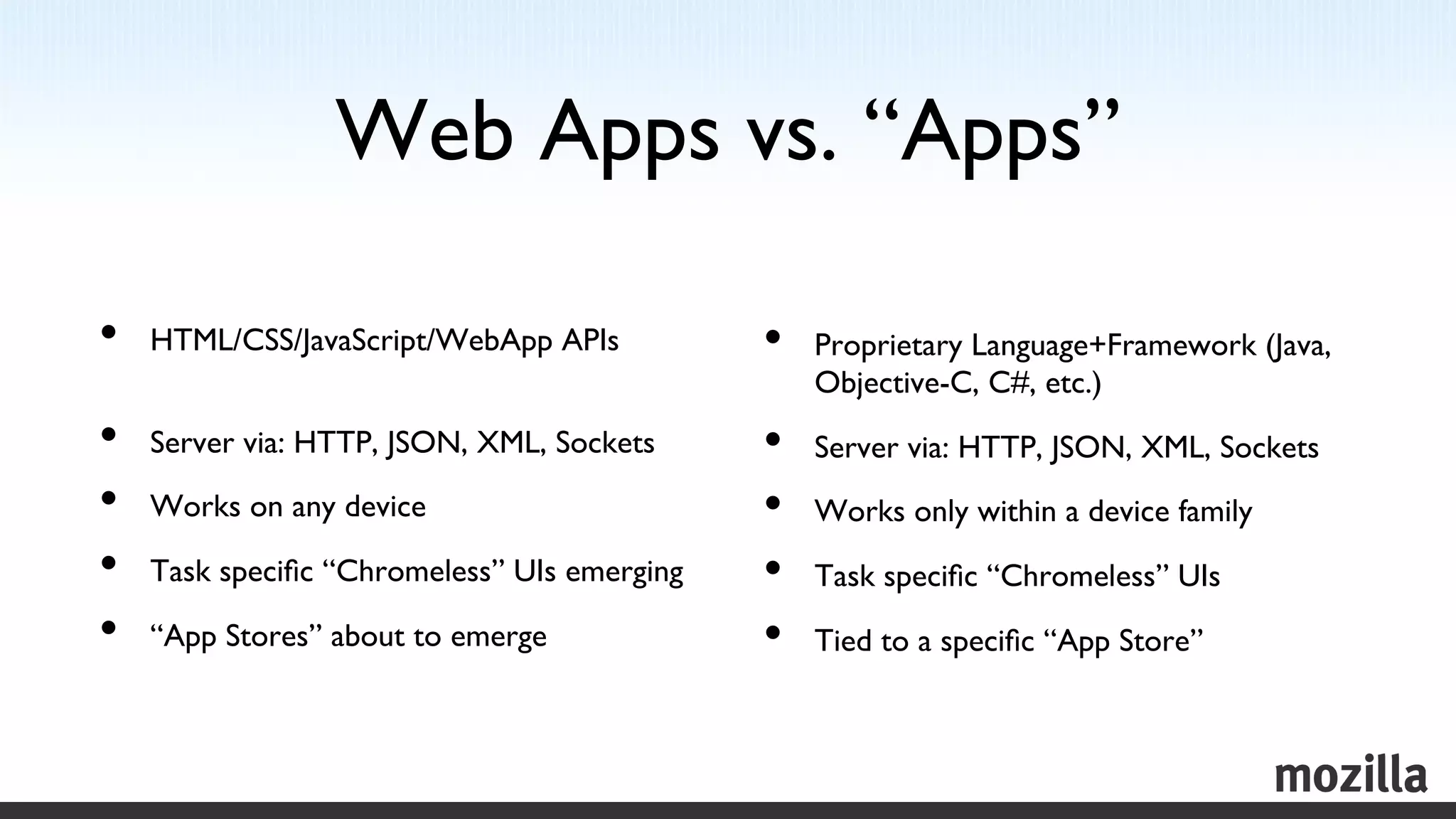 Web Apps vs. “Apps”	


•    HTML/CSS/JavaScript/WebApp APIs          •    Proprietary Language+Framework (Java,
     	

                                              Objective-C, C#, etc.)	

•    Server via: HTTP, JSON, XML, Sockets	

     •    Server via: HTTP, JSON, XML, Sockets	

•    Works on any device	

                      •    Works only within a device family	

•    Task speciﬁc “Chromeless” UIs emerging	

   •    Task speciﬁc “Chromeless” UIs	

•    “App Stores” about to emerge 	

            •    Tied to a speciﬁc “App Store”	

 
