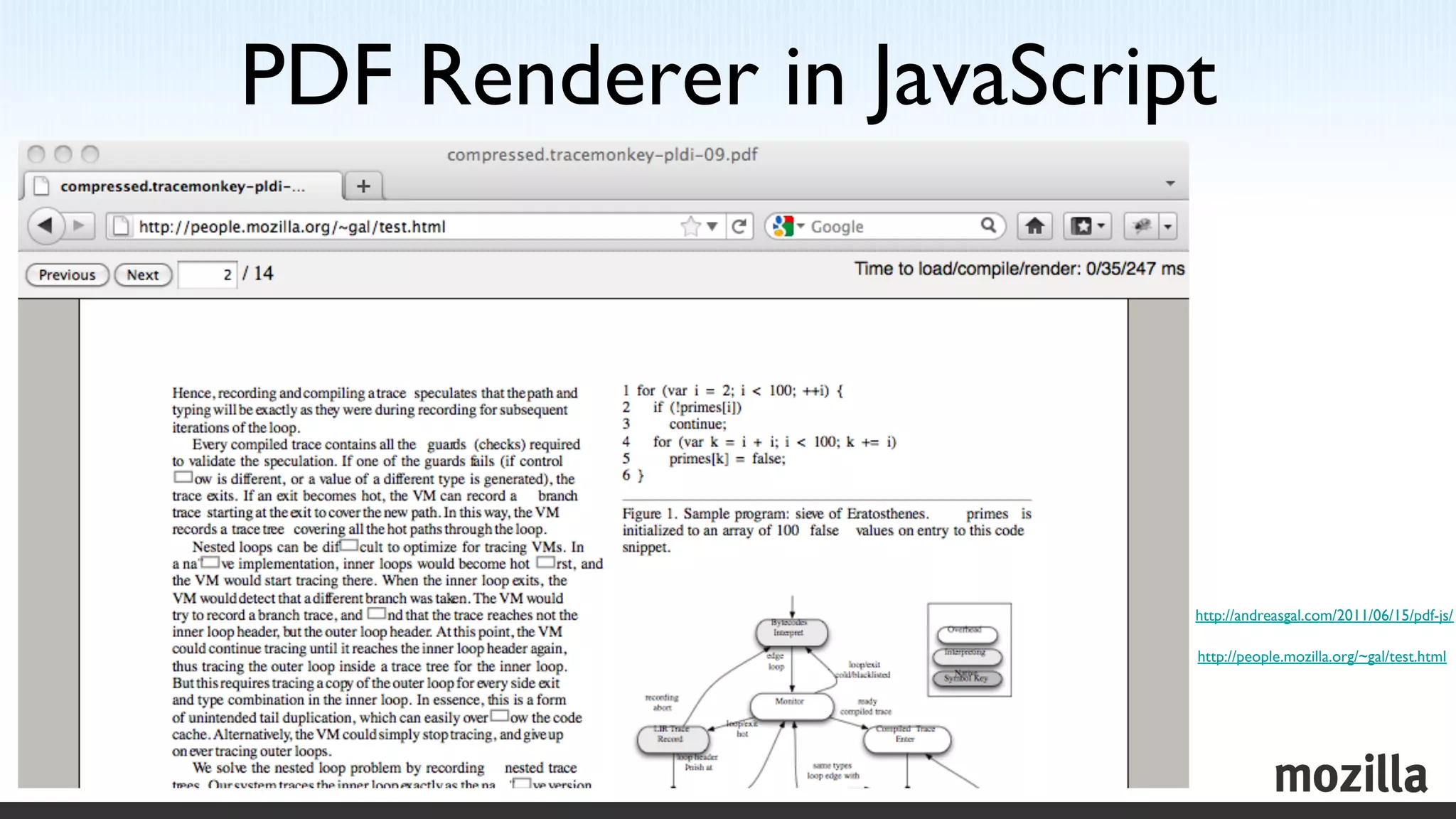 PDF Renderer in JavaScript	





                           http://andreasgal.com/2011/06/15/pdf-js/

                           http://people.mozilla.org/~gal/test.html 	

 