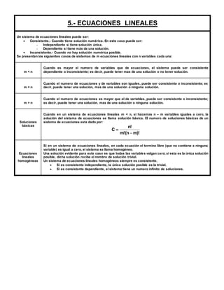 5.- ECUACIONES LINEALES 
Un sistema de ecuaciones lineales puede ser: 
 Consistente.- Cuando tiene solución numérica. En este caso puede ser: 
- Independiente si tiene solución única. 
- Dependiente si tiene más de una solución. 
 Inconsistente.- Cuando no hay solución numérica posible. 
Se presentan los siguientes casos de sistemas de m ecuaciones lineales con n variables cada una: 
m < n 
Cuando es mayor el numero de variables que de ecuaciones, el sistema puede ser consistente 
dependiente o inconsistente; es decir, puede tener mas de una solución o no tener solución. 
m = n 
Cuando el numero de ecuaciones y de variables son iguales, puede ser consistente o inconsistente; es 
decir, puede tener una solución, mas de una solución o ninguna solución. 
m > n 
Cuando el numero de ecuaciones es mayor que el de variables, puede ser consistente o inconsistente; 
es decir, puede tener una solución, mas de una solución o ninguna solución. 
Soluciones 
básicas 
Cuando en un sistema de ecuaciones lineales m < n, si hacemos n – m variables iguales a cero, la 
solución del sistema de ecuaciones se llama solución básica. El numero de soluciones básicas de un 
sistema de ecuaciones esta dado por: 
n! 
m!(n m)! 
C 
 
 
Ecuaciones 
lineales 
homogéneas 
Si en un sistema de ecuaciones lineales, en cada ecuación el termino libre (que no contiene a ninguna 
variable) es igual a cero, el sistema se llama homogéneo. 
Una solución evidente para este caso es que todas las variables valgan cero; si esta es la única solución 
posible, dicha solución recibe el nombre de solución trivial. 
Un sistema de ecuaciones lineales homogéneas siempre es consistente. 
 Si es consistente independiente, la única solución posible es la trivial. 
 Si es consistente dependiente, el sistema tiene un numero infinito de soluciones. 
 