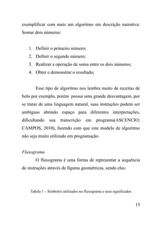 Algoritmos e lógica de programação com Python | PDF