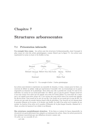 Chapitre 7
Structures arborescentes
7.1 Pr´esentation informelle
Un exemple bien connu Les arbres sont des structures bi-dimensionnelles, dont l’exemple le
plus connu est celui des arbres g´en´ealogiques, comme illustr´e par la ﬁgure 7.1. Les arbres sont
repr´esent´es la racine en haut et les feuilles en bas.
Edouard
Gontrand
Fernand
Bernard
Hubert Ivan
Charles
Jean Louis
Didier Paul
Martin Norbert
Denis
Albert
Figure 7.1 – Un exemple d’arbre : l’arbre g´en´ealogique
Les arbres sont destin´es `a repr´esenter un ensemble de donn´ees, et donc, comme pour les listes, on
convient de d´eﬁnir un arbre vide qui repr´esentera l’ensemble vide. La terminologie est en partie
emprunt´ee au domaine de la g´en´ealogie. Tout arbre non vide a poss`ede des nœuds. Ce sont ici les
individus. La racine est un nœud particulier (ici Albert), qui n’a pas de parent. Chaque nœud est
`a son tour racine d’un arbre qui est appel´e sous-arbre de l’arbre global. Un sous-arbre de a autre
que a est appel´e sous-arbre propre de a. Les racines des sous-arbres issus d’un nœud sont appel´es
les ﬁls du nœud. Tout nœud est le p`ere de ses ﬁls. Une feuille est un nœud qui n’a pas de ﬁls. Un
chemin est une suite de nœuds chacun ´etant le ﬁls du pr´ec´edent. Une branche est un chemin dont
le premier ´el´ement est la racine, et le dernier une feuille. La taille d’un arbre est le nombre de ses
nœuds. La hauteur d’un arbre est le nombre d’´el´ements de la plus longue branche, diminu´e de 1.
Ainsi, un arbre de hauteur 0 est r´eduit `a un ´el´ement.
Des structures essentiellement r´ecursives Si les listes se traitent de fa¸con s´equentielle, la
r´ecursivit´e est particuli`erement bien adapt´ee au traitement des arbres. Ainsi, les arbres peuvent-ils
ˆetre ais´ement caract´eris´es par une d´eﬁnition r´ecursive comme suit.
Un arbre sur un ensemble D est :
– soit vide
101
 
