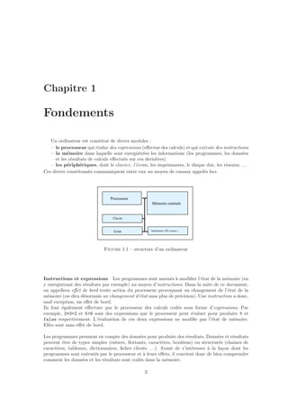 Chapitre 1
Fondements
Un ordinateur est constitu´e de divers modules :
– le processeur qui ´evalue des expressions (eﬀectue des calculs) et qui ex´ecute des instructions
– la m´emoire dans laquelle sont enregistr´ees les informations (les programmes, les donn´ees
et les r´esultats de calculs eﬀectu´es sur ces derni`eres)
– les p´eriph´eriques, dont le clavier, l’´ecran, les imprimantes, le disque dur, les r´eseaux . . .
Ces divers constituants communiquent entre eux au moyen de canaux appel´es bus.
Processeur
Clavier
Ecran
Mémoire centrale
Imprimantes, DD, réseaux ...
Figure 1.1 – structure d’un ordinateur
Instructions et expressions Les programmes sont amen´es `a modiﬁer l’´etat de la m´emoire (en
y enregistrant des r´esultats par exemple) au moyen d’instructions. Dans la suite de ce document,
on appellera eﬀet de bord toute action du processeur provoquant un changement de l’´etat de la
m´emoire (on dira d´esormais un changement d’´etat sans plus de pr´ecision). Une instruction a donc,
sauf exception, un eﬀet de bord.
Ils font ´egalement eﬀectuer par le processeur des calculs cod´es sous forme d’expressions. Par
exemple, 2*3+2 et 5>8 sont des expressions que le processeur peut ´evaluer pour produire 8 et
false respectivement. L’´evaluation de ces deux expressions ne modiﬁe pas l’´etat de m´emoire.
Elles sont sans eﬀet de bord.
Les programmes prennent en compte des donn´ees pour produire des r´esultats. Donn´ees et r´esultats
peuvent ˆetre de types simples (entiers, ﬂottants, caract`eres, bool´eens) ou structur´es (chaˆınes de
caract`eres, tableaux, dictionnaires, ﬁches clients . . .). Avant de s’int´eresser `a la fa¸con dont les
programmes sont ex´ecut´es par le processeur et `a leurs eﬀets, il convient donc de bien comprendre
comment les donn´ees et les r´esultats sont cod´es dans la m´emoire.
3
 