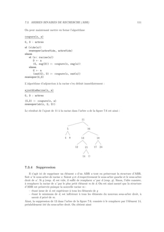 7.3. ARBRES BINAIRES DE RECHERCHE (ABR) 111
On peut maintenant mettre en forme l’algorithme
coupure(x, a)
G, D : arbres
si (vide(a))
renvoyer(arbreVide, arbreVide)
sinon
si (x racine(a))
D ← a
(G, sag(D)) ← coupure(x, sag(a))
sinon
G ← a
(sad(G), D) ← coupure(x, sad(a))
renvoyer(G,D)
L’algorithme d’adjonction `a la racine s’en d´eduit imm´ediatement :
ajoutALaRacine(x, a)
G, D : arbres
(G,D) ← coupure(x, a)
renvoyer(ab(x, G, D))
Le r´esultat de l’ajout de 11 `a la racine dans l’arbre a de la ﬁgure 7.6 est ainsi :
4 8
5
12
14 2
15
13
17 24
18
16
11
7.3.4 Suppression
Il s’agit ici de supprimer un ´el´ement x d’un ABR a tout en pr´eservant la structure d’ABR.
Soit a’ le sous-arbre de racine x. Soient g et d respectivement le sous-arbre gauche et le sous-arbre
droit de a’. Si g (resp. d) est vide, il suﬃt de remplacer a’ par d (resp. g). Sinon, l’id´ee consiste,
`a remplacer la racine de a’ par le plus petit ´el´ement m de d. On est ainsi assur´e que la structure
d’ABR est pr´eserv´ee puisque la nouvelle racine m :
– ´etant issue de d, est sup´erieure `a tous les ´el´ements de g
– ´etant le minimum de d, est inf´erieure `a tous les ´el´ements du nouveau sous-arbre droit, `a
savoir d priv´e de m.
Ainsi, la suppression de 13 dans l’arbre de la ﬁgure 7.6, consiste `a le remplacer par l’´el´ement 14,
pr´ealablement ˆot´e du sous-arbre droit. On obtient ainsi
 