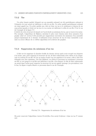 7.5. ARBRES BINAIRES PARFAITS PARTIELLEMENT ORDONN´ES (TAS) 125
7.5.2 Tas
Un arbre binaire parfait (´etiquet´e sur un ensemble ordonn´e) est dit partiellement ordonn´e si
l’´etiquette de tout nœud est inf´erieure `a celle de ses ﬁls. Un arbre parfait partiellement ordonn´e
est aussi appel´e tas. Un arbre parfait non vide est donc un tas si et seulement si chacun de ses
sous-arbres gauche et droit est un tas et si sa racine est inf´erieure `a celles de ses ﬁls. C’est le cas
de l’exemple de la ﬁgure 7.7.
L’int´erˆet de cette structure de donn´ee est l’acc`es facile au minimum du tas, qui se trouve `a la racine.
Par exemple, l’algorithme de Dijkstra calculant le plus court chemin entre deux sommets d’un
graphe valu´e (cf. section 8.10) proc`ede par suppressions successives du minimum d’un ensemble
jusqu’`a ´epuisement de ce dernier. L’utilisation d’une structure de tas est donc essentielle `a une
mise en œuvre eﬃcace de ce c´el`ebre algorithme de la th´eorie des graphes.
7.5.3 Suppression du minimum d’un tas
L’id´ee est de supprimer la derni`ere feuille du dernier niveau apr`es avoir recopi´e son ´etiquette
`a la racine, puis, pour respecter la structure de tas, de faire redescendre cette valeur en la compa-
rant au contenu de ses ﬁls. Si l’un au moins d’entre eux est sup´erieur `a la racine, celle-ci doit ˆetre
´echang´ee avec leur minimum. Une fois d´eplac´ee, on r´eit`ere le processus en examinant `a nouveau
ses ﬁls, et ceci jusqu’`a ce qu’elle soit inf´erieure `a ses ﬁls, s’ils existent. Le fait de faire redescendre
un nœud dans l’arbre pour respecter la structure de tas est appel´e tamisage (ou percolation) vers
le bas. La ﬁgure ci-apr`es illustre ce processus dans le cas de l’exemple.
9
6
18 12 14
11 10
8
5
3
9
6
18 12
11 10
8
5
14
9
6
18 12
11 10
8
14
5
9
18 12
11 10
8
9
18
11 10
8
5
5
12
14
6
6
14
Figure 7.9 – Suppression du minimum d’un tas
On peut concevoir l’algorithme tamiserVersLeBas d’un nœud d’adresse i dans un tas T comme
suit.
 