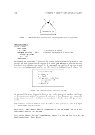 132 CHAPITRE 7. STRUCTURES ARBORESCENTES
parcours des ﬁls
E
C
1

2
Figure 7.12 – Les visites d’un nœud lors d’un parcours gauche-droite en profondeur
parcours arbre(a)
si non vide(a)
traitement 1
a ← fa(a) // descente sur le ﬁls aˆın´e
tant que non vide(a) faire // parcours des ´el´ements de la liste des ﬁls
parcours arbre(a)
a ← fs(a)
traitement 2
On remarque que le test vide(a) se fait deux fois sur tout sous-arbre propre de l’arbre initial : une
premi`ere fois dans l’´evaluation de la condition de la boucle tant que puis au d´ebut du parcours.
Pour ´eviter cette redondance, on peut d´ecider de supprimer le test en d´ebut de parcours, sachant
que celui-ci ne s’appliquera qu’`a des arbres non vides. On obtient ainsi l’algorithme de la ﬁgure 7.13.
parcours arbre(a)
traitement 1
a ← fa(a)
tant que non vide(a) faire
parcours arbre(a)
a ← fs(a)
traitement 2
Figure 7.13 – Parcours r´ecursif d’un arbre non vide
Le parcours de l’arbre est dit en pr´e-ordre ou en ordre pr´eﬁxe lorsque tout nœud est trait´e avant
ses descendants, c’est-`a-dire s’il ne subit que le traitement 1. Il est dit en post-ordre ou en ordre
postﬁxe lorsque tout nœud est trait´e pr`es ses descendants, c’est-`a-dire s’il ne subit que le traite-
ment 2.
Si le traitement consiste `a aﬃcher la racine de l’arbre, les deux parcours de l’arbre de la ﬁgure
7.11 donneront les r´esultats suivants :
Ordre pr´eﬁxe : Albert Bernard Edouard Fernand Gontran Charles Hubert Ivan Denis Jean
Louis Martin Olivier Paul Norbert
Ordre postﬁxe : Edouard Gontran Fernand Bernard Hubert Ivan Charles Jean Louis Olivier
Paul Martin Norbert Denis Albert
 