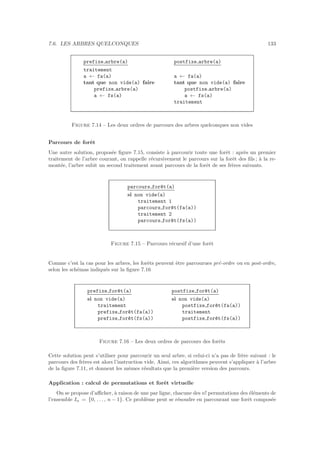 7.6. LES ARBRES QUELCONQUES 133
prefixe arbre(a)
traitement
a ← fa(a)
tant que non vide(a) faire
prefixe arbre(a)
a ← fs(a)
postfixe arbre(a)
a ← fa(a)
tant que non vide(a) faire
postfixe arbre(a)
a ← fs(a)
traitement
Figure 7.14 – Les deux ordres de parcours des arbres quelconques non vides
Parcours de forˆet
Une autre solution, propos´ee ﬁgure 7.15, consiste `a parcourir toute une forˆet : apr`es un premier
traitement de l’arbre courant, on rappelle r´ecursivement le parcours sur la forˆet des ﬁls ; `a la re-
mont´ee, l’arbre subit un second traitement avant parcours de la forˆet de ses fr`eres suivants.
parcours for^et(a)
si non vide(a)
traitement 1
parcours for^et(fa(a))
traitement 2
parcours for^et(fs(a))
Figure 7.15 – Parcours r´ecursif d’une forˆet
Comme c’est la cas pour les arbres, les forˆets peuvent ˆetre parcourues pr´e-ordre ou en post-ordre,
selon les sch´emas indiqu´es sur la ﬁgure 7.16
prefixe for^et(a)
si non vide(a)
traitement
prefixe for^et(fa(a))
prefixe for^et(fs(a))
postfixe for^et(a)
si non vide(a)
postfixe for^et(fa(a))
traitement
postfixe for^et(fs(a))
Figure 7.16 – Les deux ordres de parcours des forˆets
Cette solution peut s’utiliser pour parcourir un seul arbre, si celui-ci n’a pas de fr`ere suivant : le
parcours des fr`eres est alors l’instruction vide. Ainsi, ces algorithmes peuvent s’appliquer `a l’arbre
de la ﬁgure 7.11, et donnent les mˆemes r´esultats que la premi`ere version des parcours.
Application : calcul de permutations et forˆet virtuelle
On se propose d’aﬃcher, `a raison de une par ligne, chacune des n! permutations des ´el´ements de
l’ensemble In = {0, . . . , n − 1}. Ce probl`eme peut se r´esoudre en parcourant une forˆet compos´ee
 