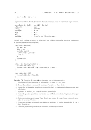 136 CHAPITRE 7. STRUCTURES ARBORESCENTES
nom = n; fa = a; fs = s;
}
Les primitives d´eﬁnies dans la description abstraite sont alors mises en œuvre de la fa¸con suivante.
nouvel-arbre(r, fa, fs) : new AQ(r, fa, fs)
arbreVide : null
vide(a) : a==null
racine(a) : a.nom
fa(a) : a.fa
fs(a) : a.fs
feuille(a) : Si a n’est pas vide, a.fa==null
On peut alors calculer la taille d’un arbre ou d’une forˆet en mettant en œuvre les algorithmes
de parcours du paragraphe pr´ec´edent.
int taille_arbre(){
int nb = 1;
AQ a = fa;
while(a!=null){
nb+=a.taille_arbre();
a=a.fs;
}
return(nb);
}
static int taille_foret(AQ a){
if(a==null) return 0;;
return(taille_foret(a.fa)+taille_foret(a.fs)+1);
}
int taille_foret(){
return(taille_foret(this));
}
Exercice 7.1 Compl´eter la classe AQ en r´epondant aux questions suivantes.
1. Donner les m´ethodes renvoyant la profondeur d’un arbre et d’une forˆet.
2. Donner les m´ethodes renvoyant le minimum d’un arbre et d’une forˆet.
3. Donner les m´ethodes qui impriment l’arbre et la forˆet en traduisant la hi´erarchie par une
indentation.
4. Implanter en Java les ﬁles d’attente d’arbres quelconques.
5. Utiliser la question pr´ec´edente pour ´ecrire une m´ethode permettant d’imprimer l’arbre par
niveaux.
6. Ecrire une m´ethode position qui ´etant donn´ee une chaˆıne de caract`eres s, renvoie le sous-
arbre de racine s s’il existe.
7. Ecrire une m´ethode qui rajoute une chaˆıne de caract`eres s1 comme nouveau ﬁls de s si s
ﬁgure dans l’arbre.
8. Ecrire un programme permettant de tester les m´ethodes pr´ec´edentes.
 