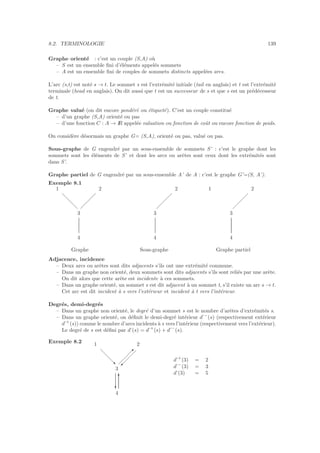 8.2. TERMINOLOGIE 139
Graphe orient´e : c’est un couple (S,A) o`u
– S est un ensemble ﬁni d’´el´ements appel´es sommets
– A est un ensemble ﬁni de couples de sommets distincts appel´ees arcs.
L’arc (s,t) est not´e s → t. Le sommet s est l’extr´emit´e initiale (tail en anglais) et t est l’extr´emit´e
terminale (head en anglais). On dit aussi que t est un successeur de s et que s est un pr´ed´ecesseur
de t.
Graphe valu´e (on dit encore pond´er´e ou ´etiquet´e). C’est un couple constitu´e
– d’un graphe (S,A) orient´e ou pas
– d’une fonction C : A → IR appel´ee valuation ou fonction de coˆut ou encore fonction de poids.
On consid`ere d´esormais un graphe G= (S,A), orient´e ou pas, valu´e ou pas.
Sous-graphe de G engendr´e par un sous-ensemble de sommets S’ : c’est le graphe dont les
sommets sont les ´el´ements de S’ et dont les arcs ou arˆetes sont ceux dont les extr´emit´es sont
dans S’.
Graphe partiel de G engendr´e par un sous-ensemble A’ de A : c’est le graphe G’=(S, A’).
Exemple 8.1
1 2
3
4
Graphe
2
3
4
Sous-graphe
1 2
3
4
Graphe partiel
Adjacence, incidence
– Deux arcs ou arˆetes sont dits adjacents s’ils ont une extr´emit´e commune.
– Dans un graphe non orient´e, deux sommets sont dits adjacents s’ils sont reli´es par une arˆete.
On dit alors que cette arˆete est incidente `a ces sommets.
– Dans un graphe orient´e, un sommet s est dit adjacent `a un sommet t, s’il existe un arc s → t.
Cet arc est dit incident `a s vers l’ext´erieur et incident `a t vers l’int´erieur.
Degr´es, demi-degr´es
– Dans un graphe non orient´e, le degr´e d’un sommet s est le nombre d’arˆetes d’extr´emit´es s.
– Dans un graphe orient´e, on d´eﬁnit le demi-degr´e int´erieur d˚−
(s) (respectivement ext´erieur
d˚+
(s)) comme le nombre d’arcs incidents `a s vers l’int´erieur (respectivement vers l’ext´erieur).
Le degr´e de s est d´eﬁni par d˚(s) = d˚+
(s) + d˚−
(s).
Exemple 8.2
T
c
‚

©
1 2
3
4
d˚+
(3) = 2
d˚−
(3) = 3
d˚(3) = 5
 